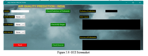 Prediction of Air Quality Index Using Supervised Machine Learning