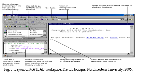 MATLAB – Application Used in Civil Engineering Structures