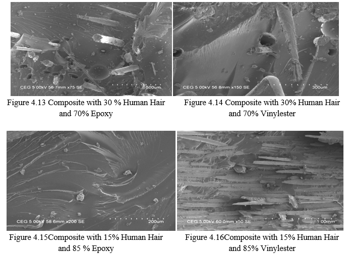 Mammalian hair reveals potential limits to composite materials strength