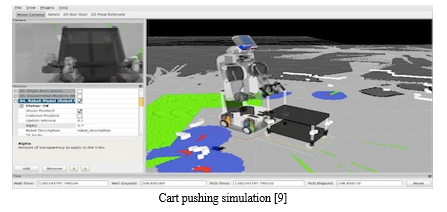 Robot Operating Systems (ROS): The Fundamentals of ROS and Its Remarkable