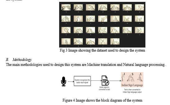 Audio to Sign Language Converter