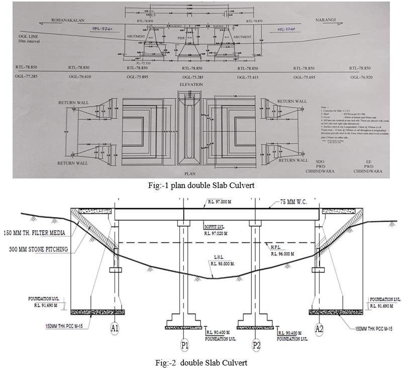 Construction of The Culverts - Ramsey Tunnels