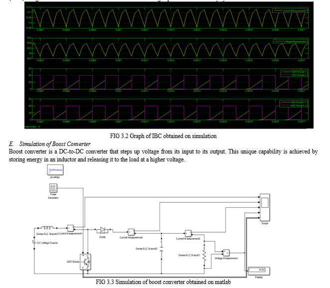 Boost Converter - MATLAB & Simulink