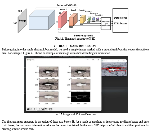 Enhancement of Potholes Detection using SSD Algorithm