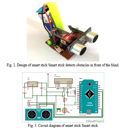 Smart Blind Stick Project Using Arduino And Sensors