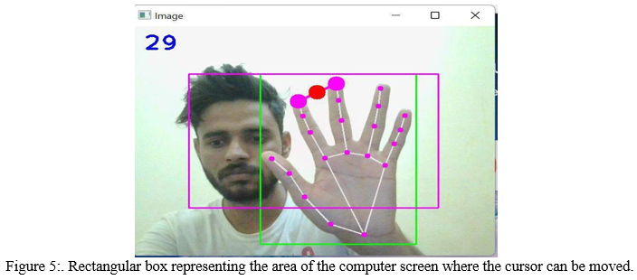 Gesture Recognition-based AI Virtual Mouse