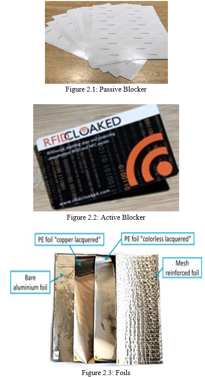 Active RFID Blocker Card