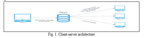 Design of an Effective Socket Programming-Based Multi-Client Chat ...