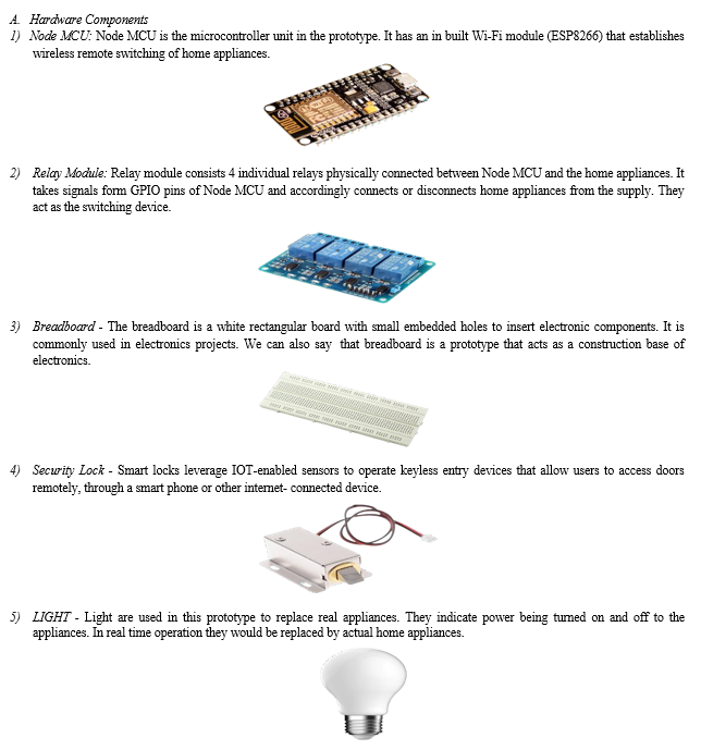 Wireless Home Automation System Using IOT and Node MCU Learning