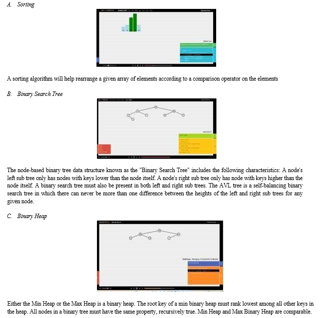 Visualizer for Algorithms and Path Finding with User Interface Design