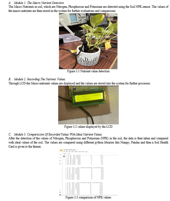Soil Fertility Analysis Using IoT