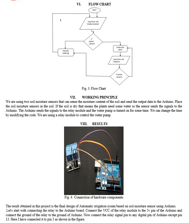 Smart Irrigation System Using Arduino image.
