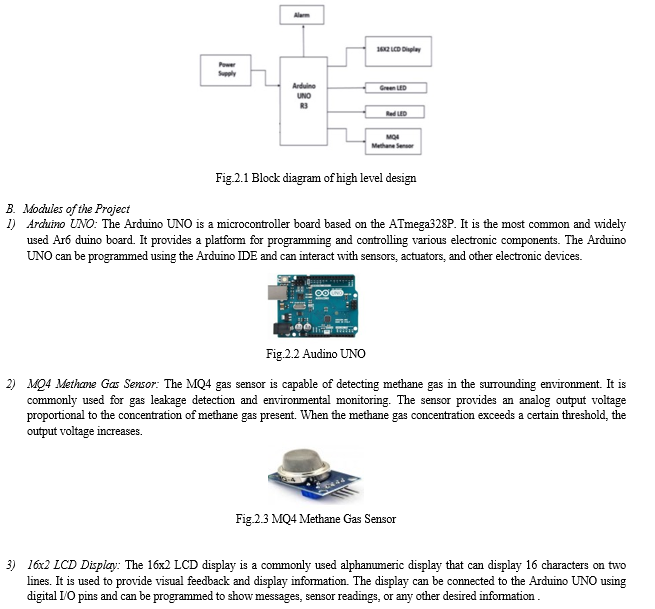 Iot Based Food Spoilage Detection System Arduino Uno R3 Nodemcu Mq4 ...