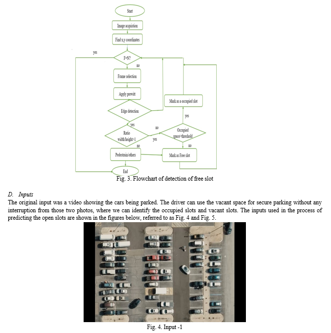 Smart Parking System using Python and OpenCV