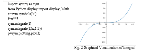 Teaching and Learning the Fundamental of Calculus through Python-based ...