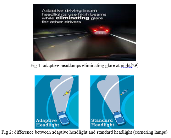 Sistema de faros adaptativos para vehículos de cuatro ruedas: una revisión adaptive front lighting system Sistema de faros adaptativos para vehículos de cuatro ruedas: una revisión