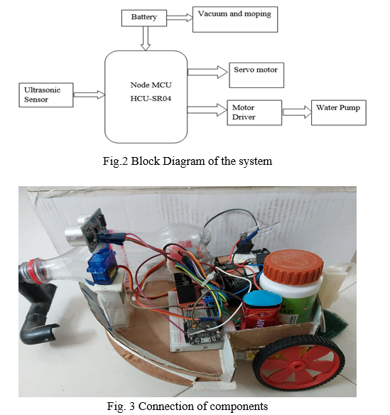 IoT Based Floor Cleaning Robot