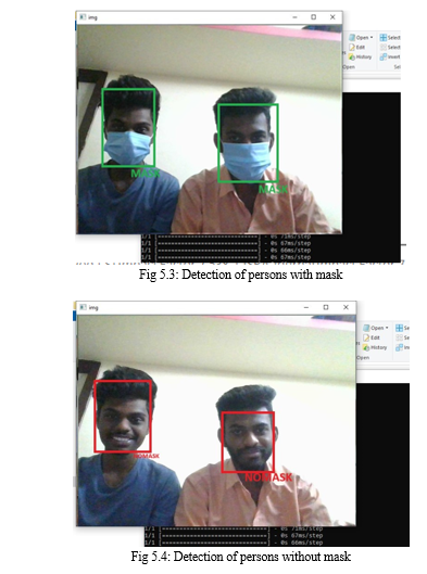 Face Mask Detection Using Convolutional Neural Networks