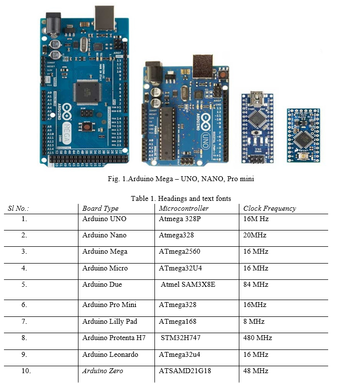 Types of Arduino Boards: A Comprehensive Guide