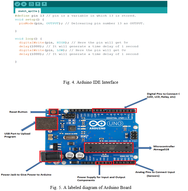 Arduino Working Principle and It’s Use in Education