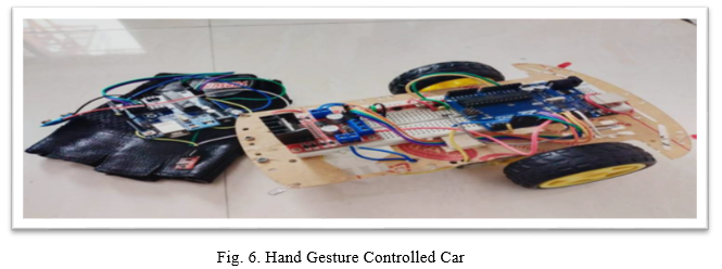 Arduino Working Principle and It’s Use in Education