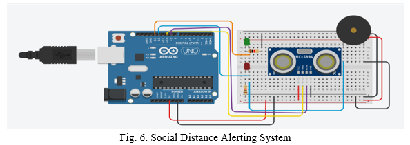 Arduino Working Principle and It’s Use in Education