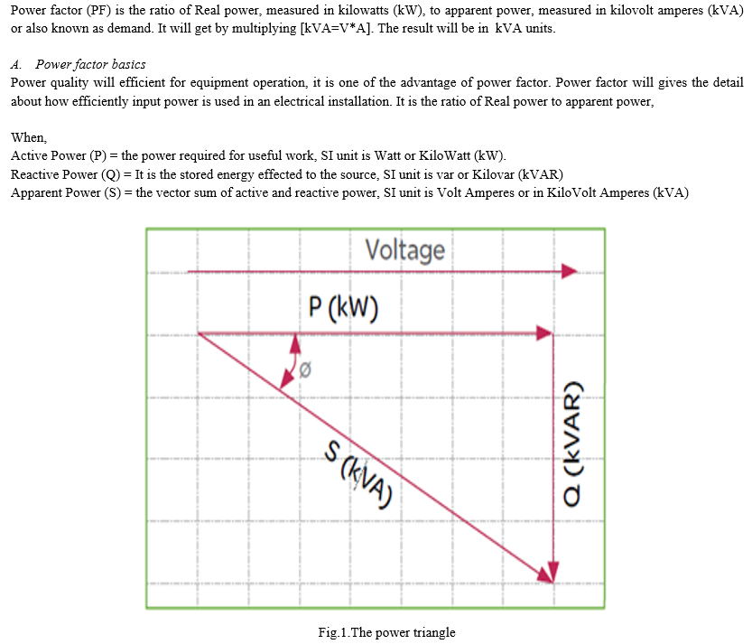 alien kvarter entusiastisk Matlab Simulation for Power Factor Correction