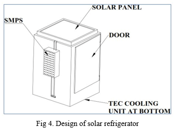 refrigerator using peltier module