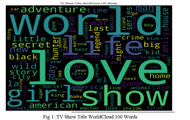 Evaluating TV Show Popularity Analysis Using Data Mining
