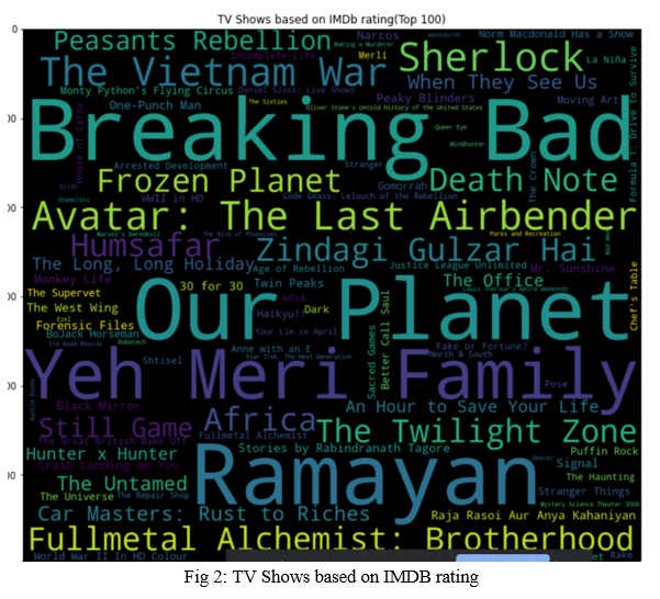 Evaluating TV Show Popularity Analysis Using Data Mining