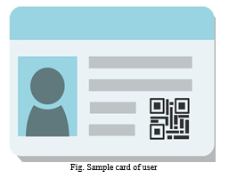 E- Health Card